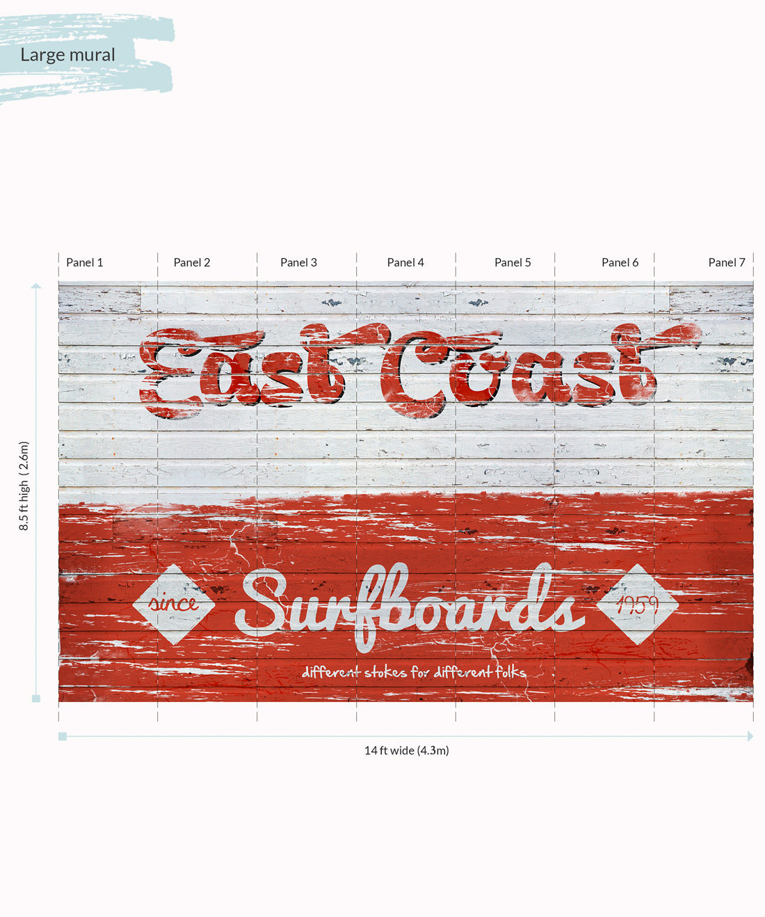 East Coast Surfboards Wall Mural - Large