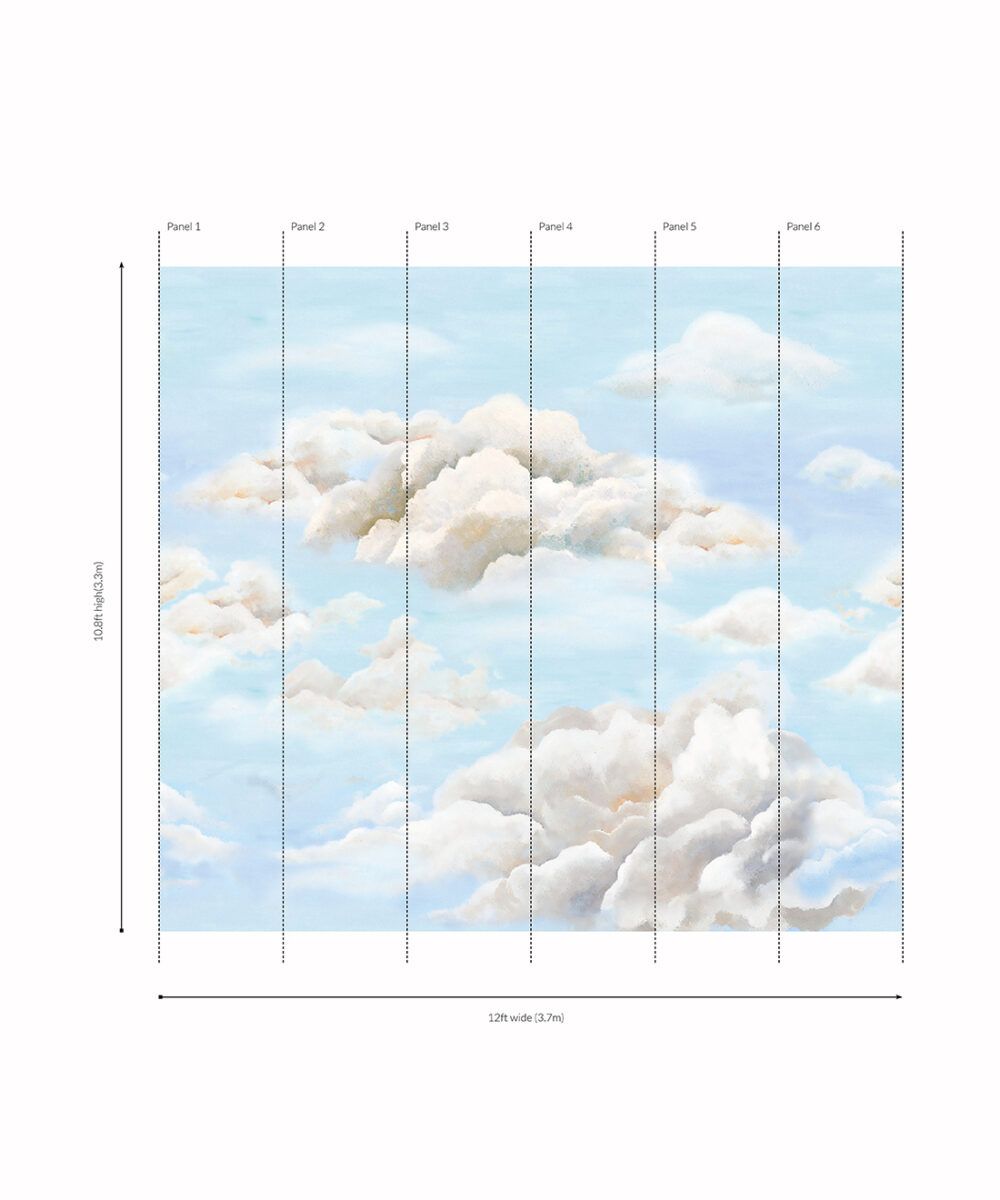 Serenity Mural Wallpaper • Cloudy Sky Mural • Milton & King USA
